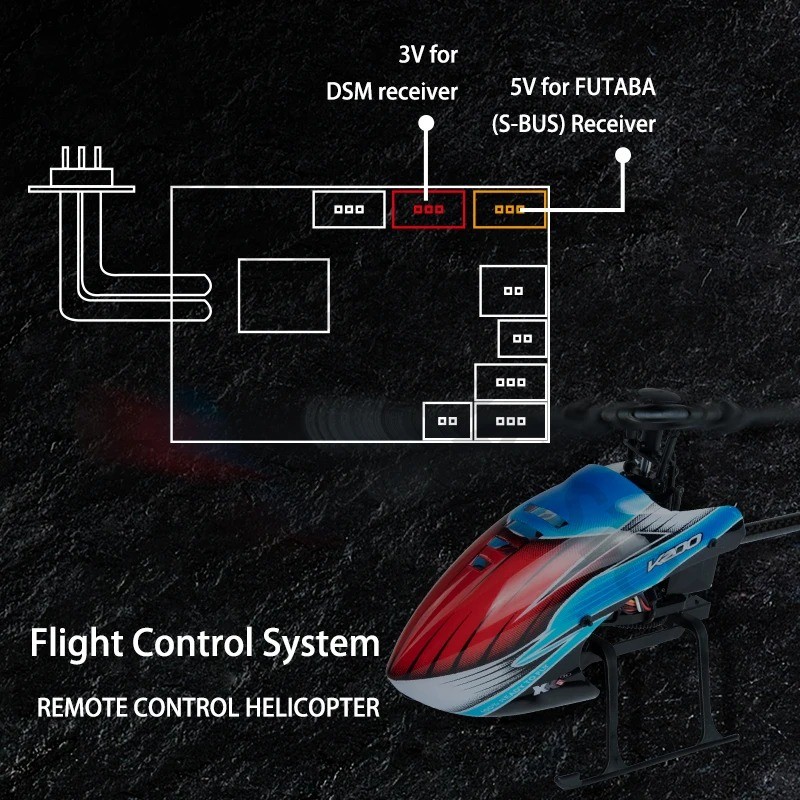 Corona R14FA 14CH RC Model Rec - Rc Helicopter Remote Control review and price